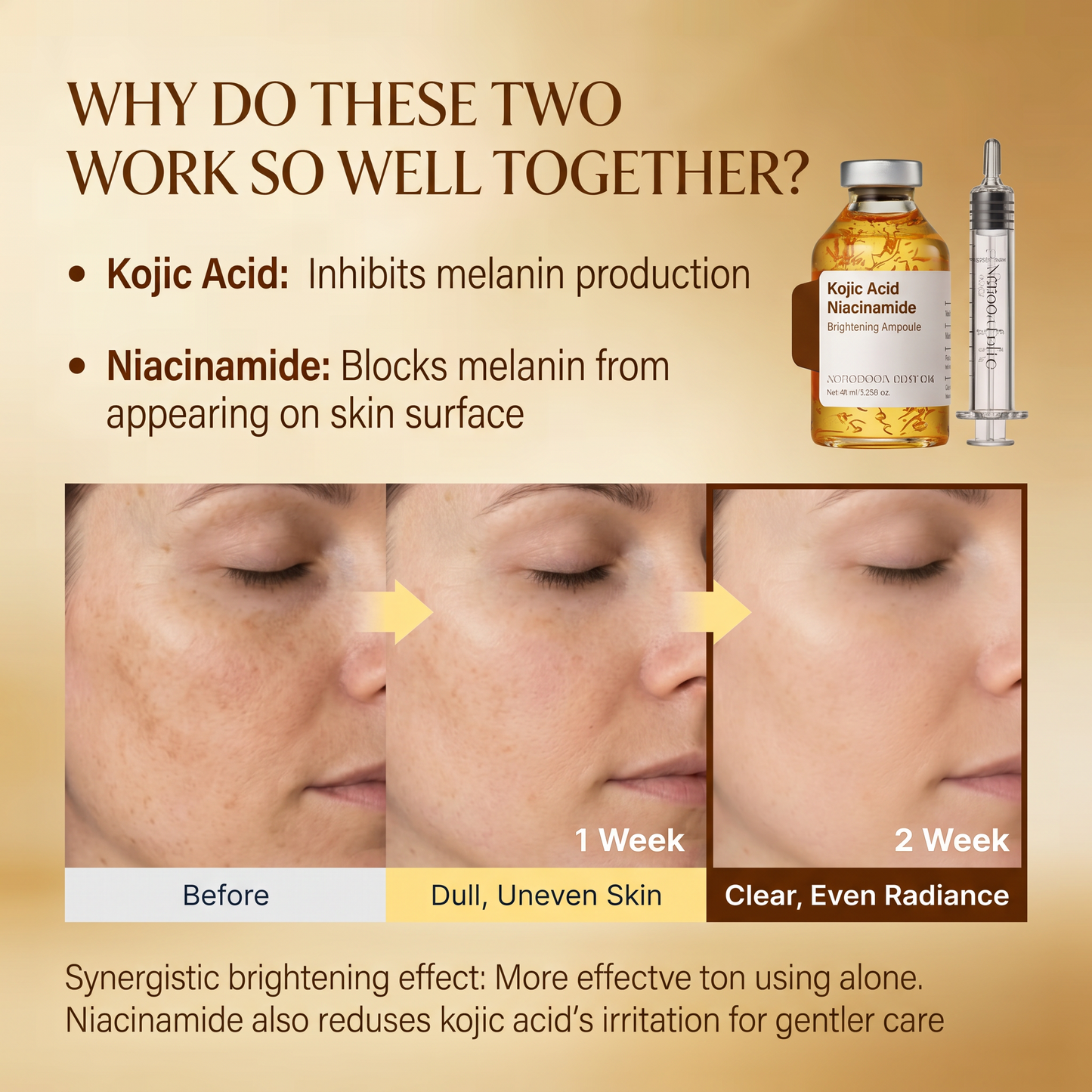 GlowTone Brightening Body Serum - Brightens in 14 Days